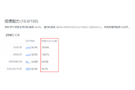 琼中讨债公司成功追回消防工程公司欠款108万成功案例